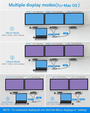 Notebook Docking Station