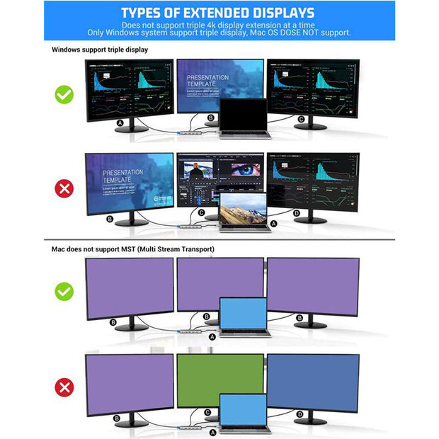 Notebook Docking Station